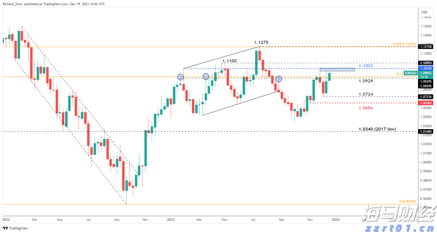 黑龙江省市场监管局发布规范直销行为提醒告诫书