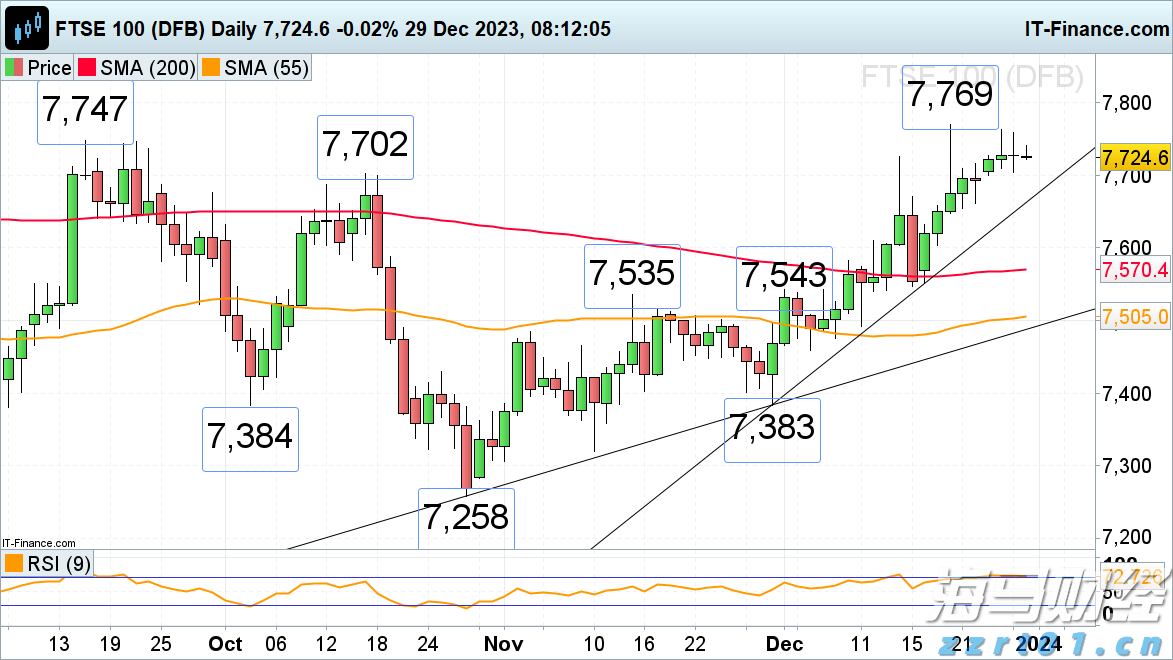 文化和旅游部组织开展暑期文化和旅游领域暗访工作