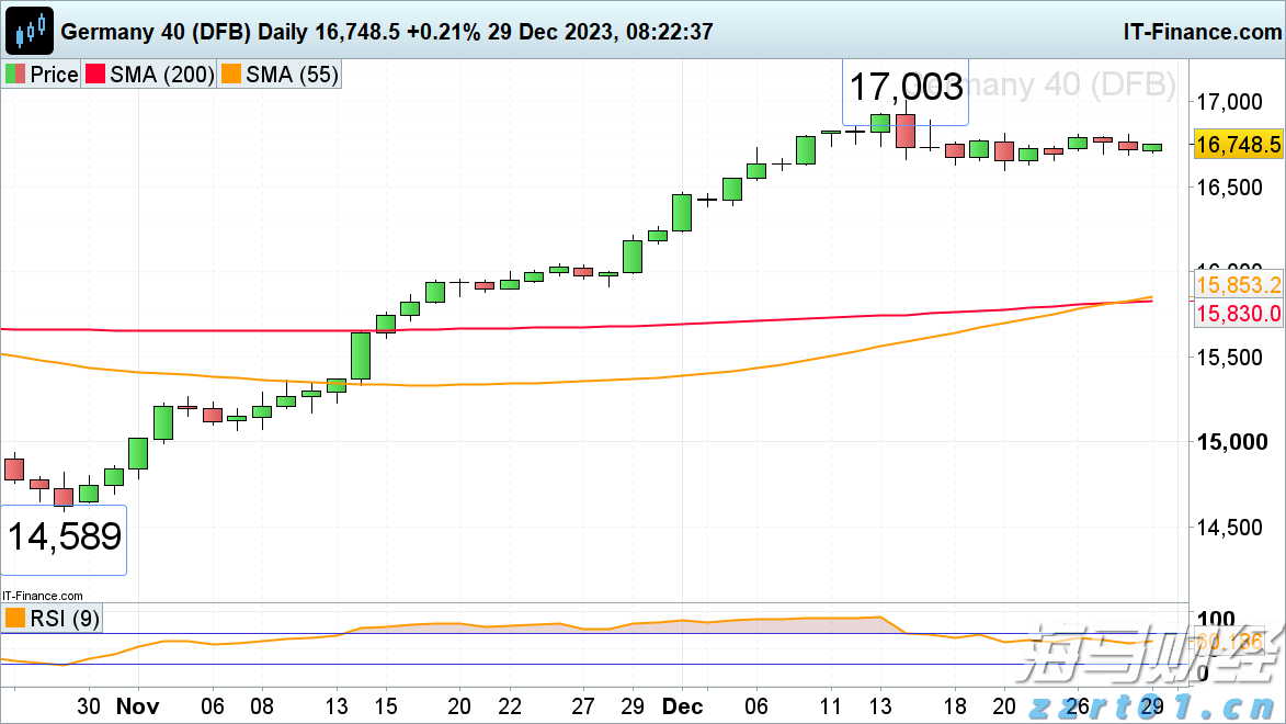 博通(AVGO.US)面临欧洲指控！收购VMware交易待审查