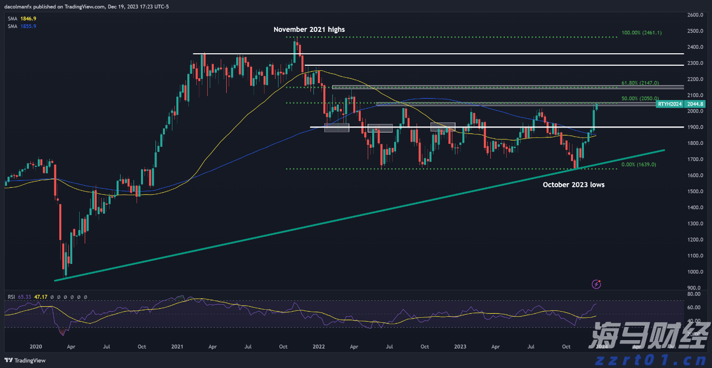 青海省市场监管局多措并举促进网络交易市场即时配送行业高质量发展