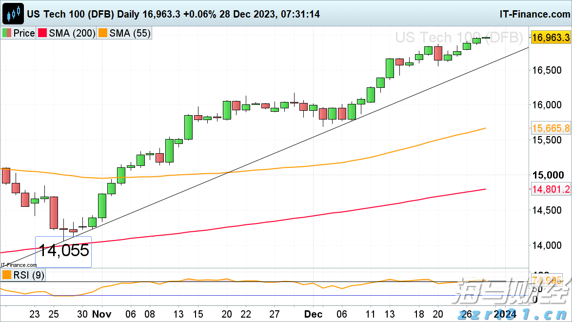 万斯称美正协调安排普京与泽连斯基会晤