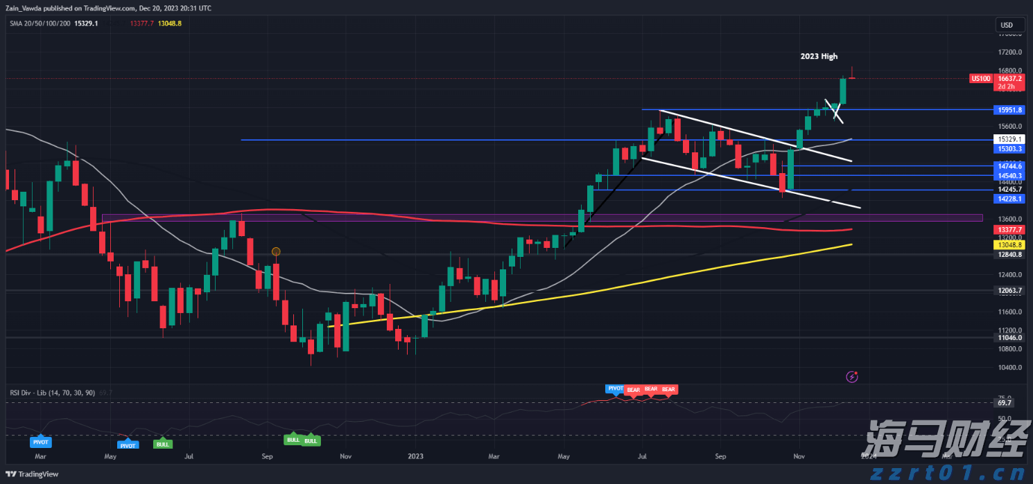 分数线降了30、40分还是没人读，民办本科为何招生遇冷？