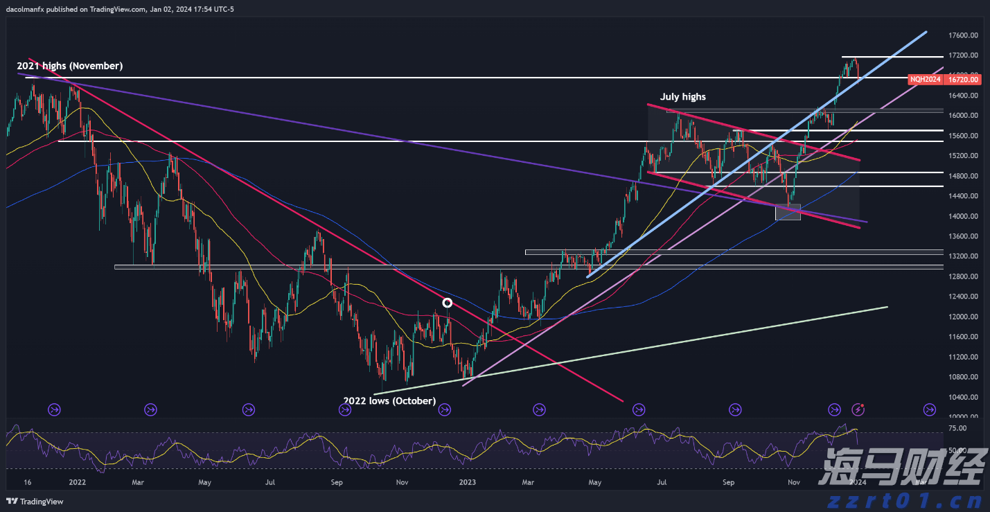 20元观赛！香港残奥项目票价惠民，计划十月发售
