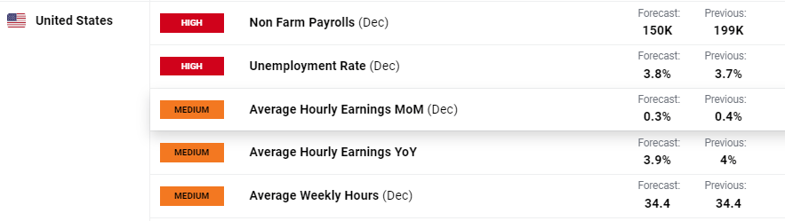 谷歌与美国航天局联合开发“AI太空医生”