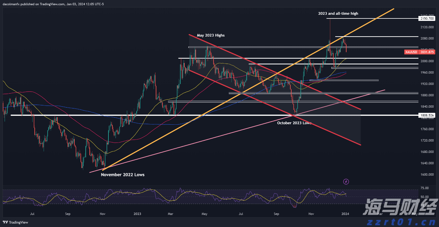 广东省部署开展“你点我检、服务惠民生”活动