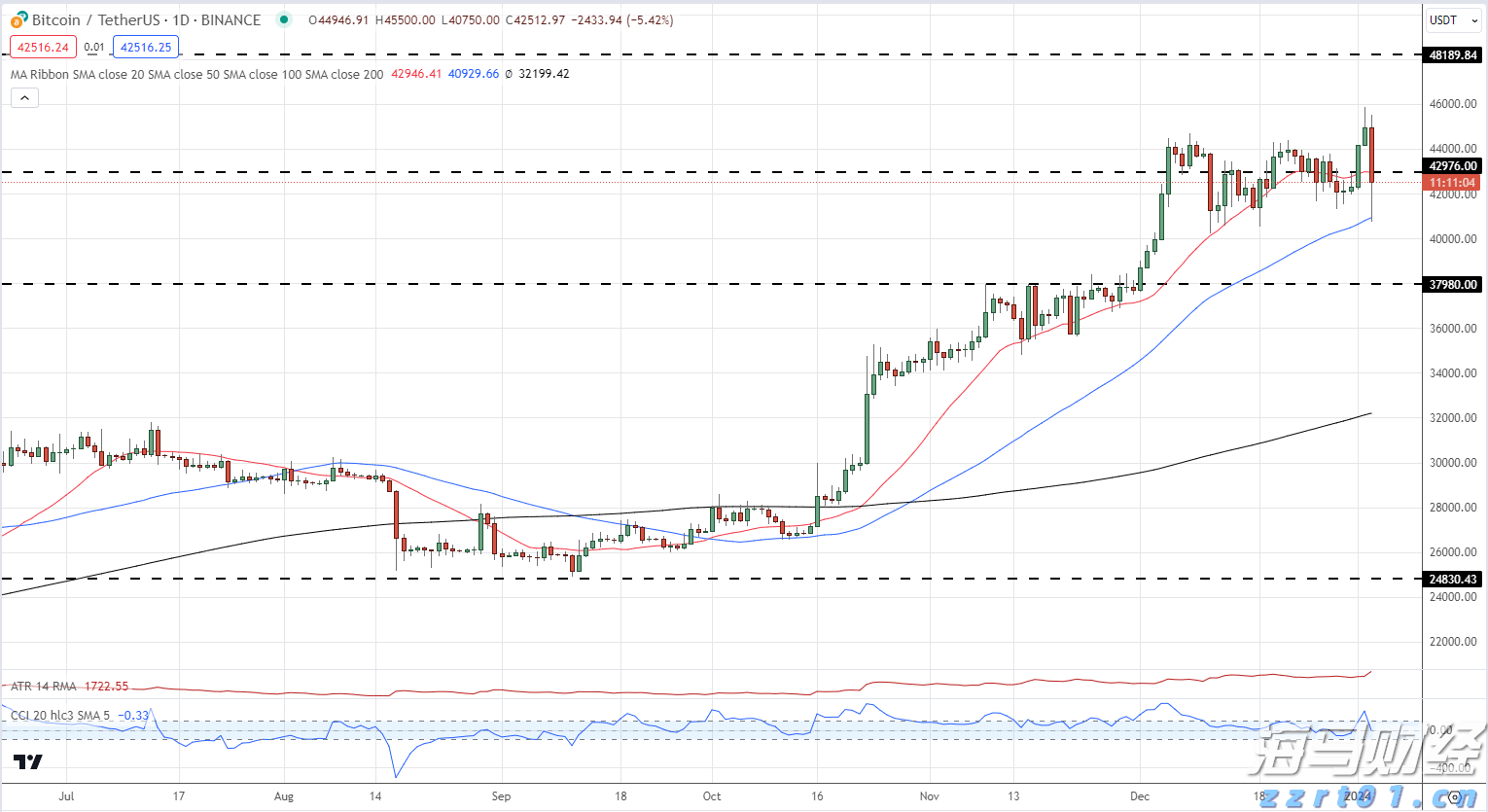 山东泰安市市场监管局服务型执法融通“法理情”成效显著