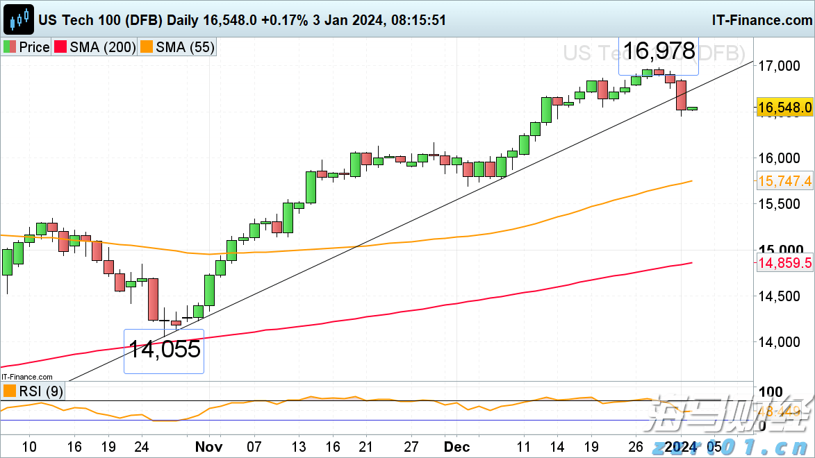 广湛高铁茂名南站站名标识亮相