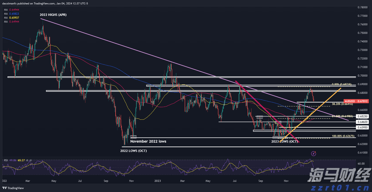 高温席卷北方 多地积极应对