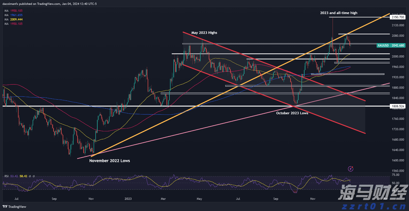 高温席卷北方 多地积极应对