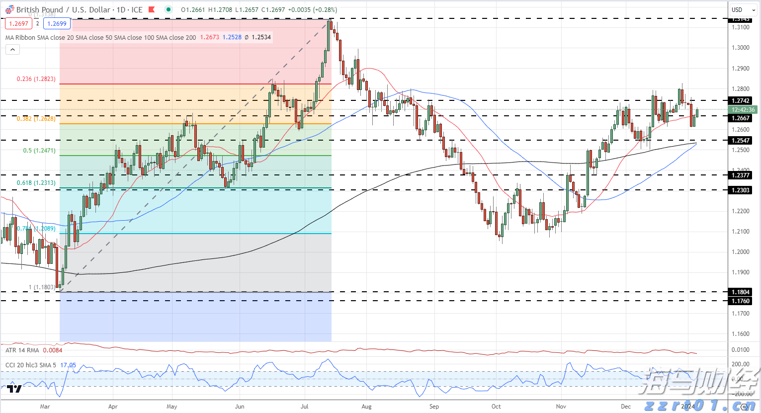 台风“杨柳”进一步减弱，中央气象台对其停止编号