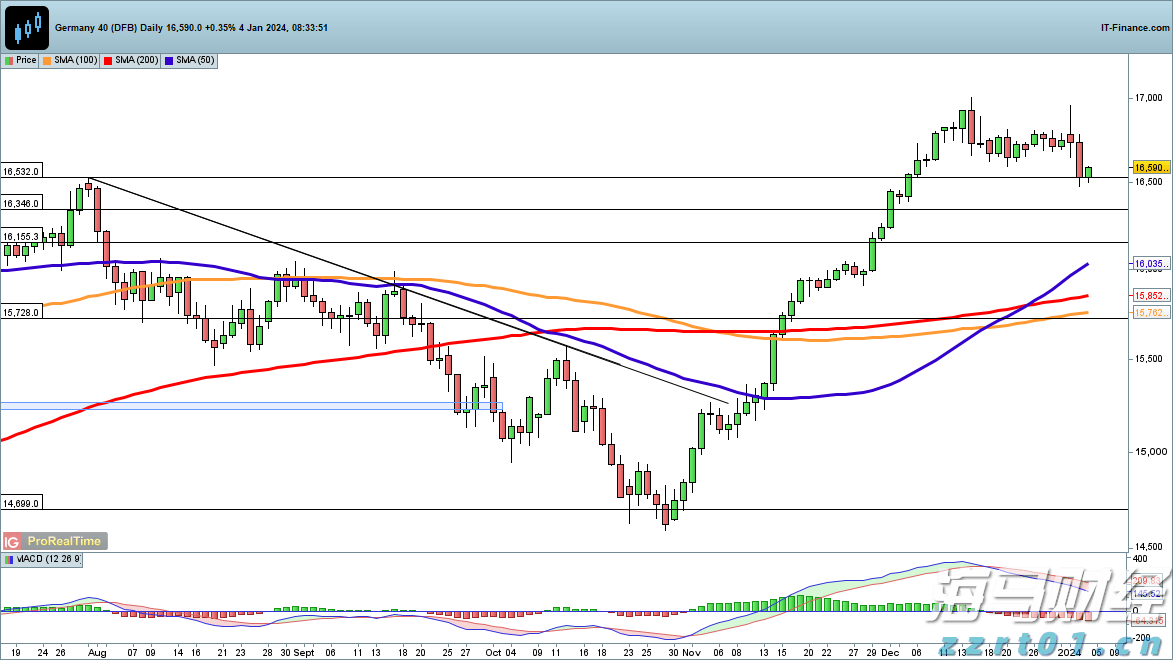 抗战中的中山大学：365张从未公开的照片，数本尘封的日记……
