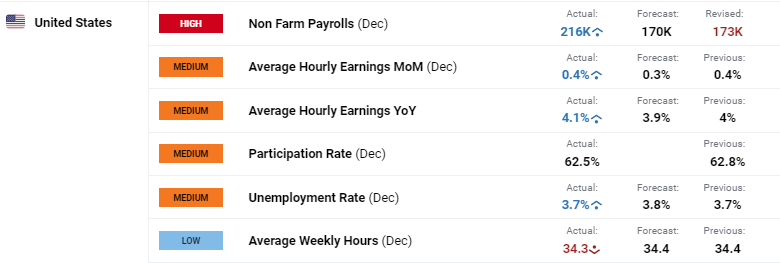 内蒙古市场监管局开展节日市场督导检查
