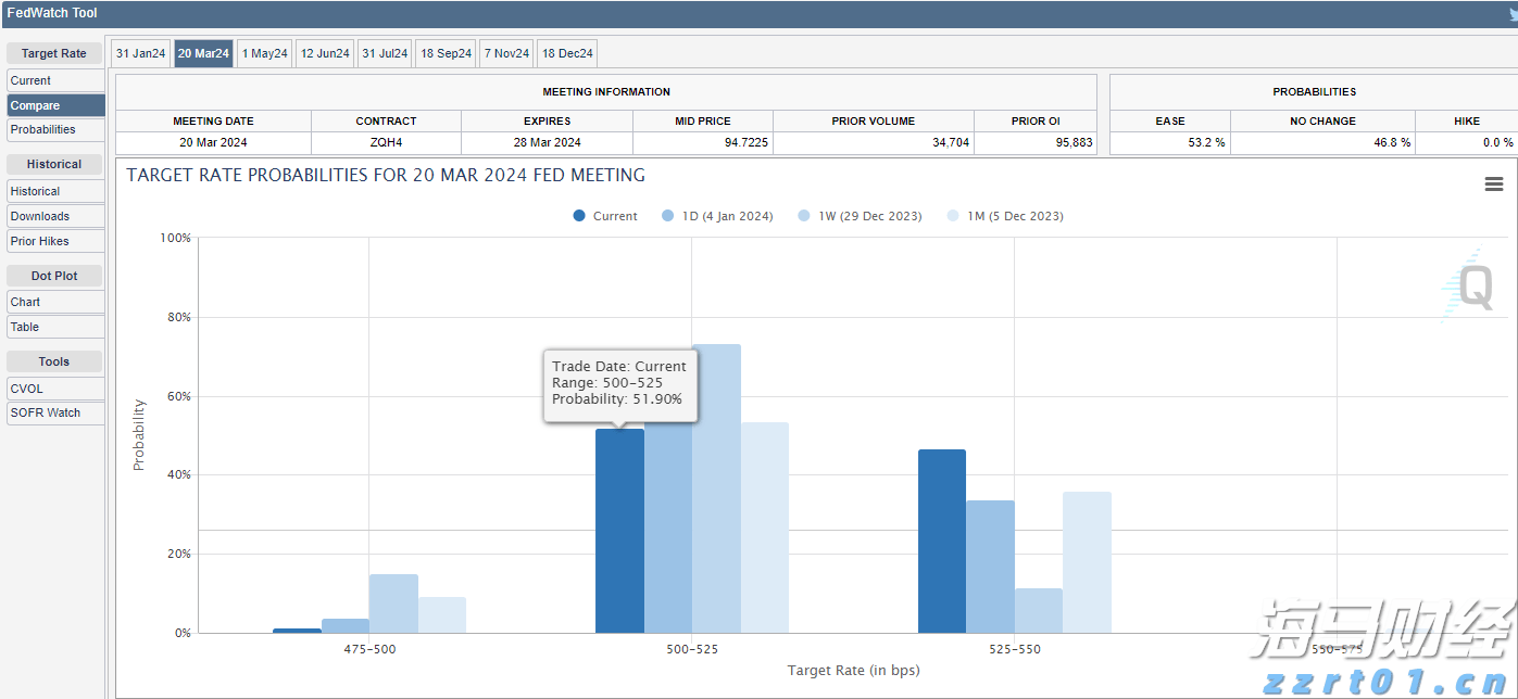 黑龙江省、市、县（市）三级联动开展“上门式”培训 提高企业有机产品认证意识
