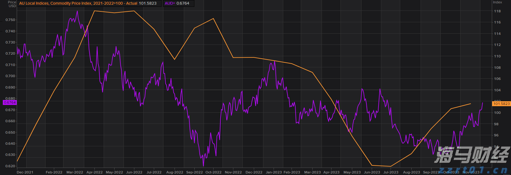 金湾区、经开区雷雨大风预警解除