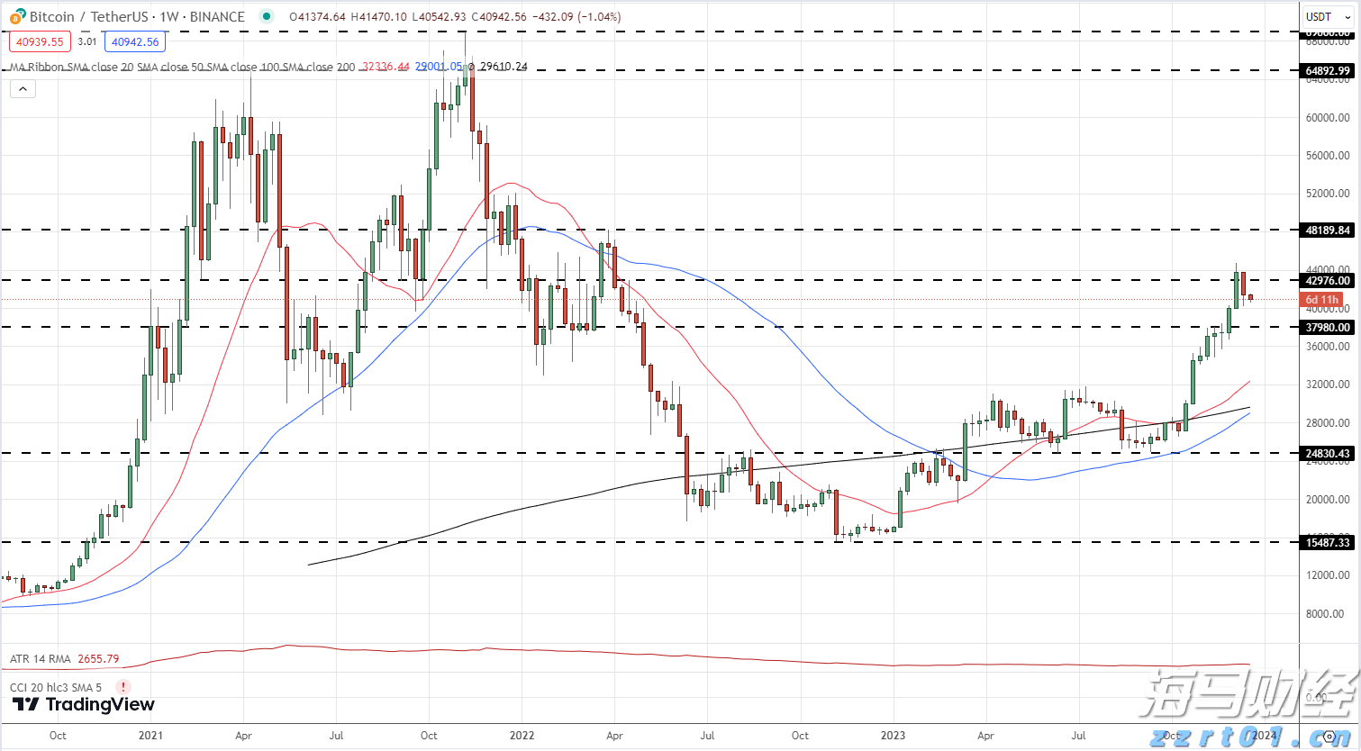 俄方证实俄美首脑会晤将于15日在阿拉斯加举行