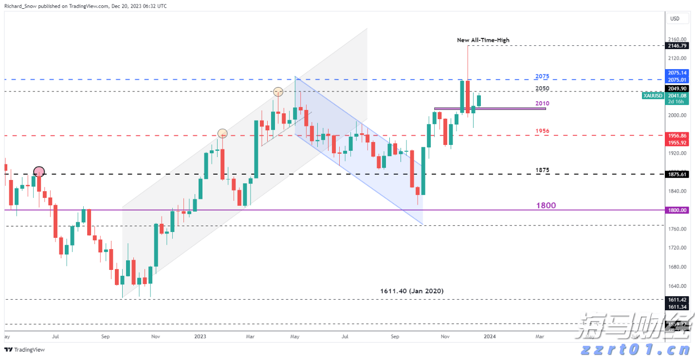 辽宁全面启动卓越质量管理助力产业提升行动