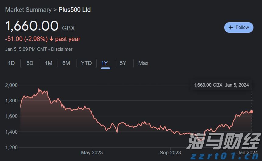 湖北建立个体工商户诉求处理闭环管理机制