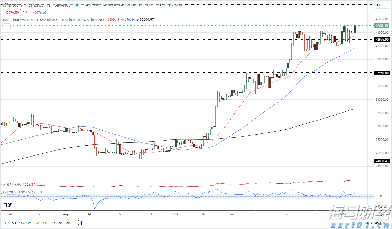 医我看丨科技赋能、联盟共筑， 民族医药这样加速“出圈”