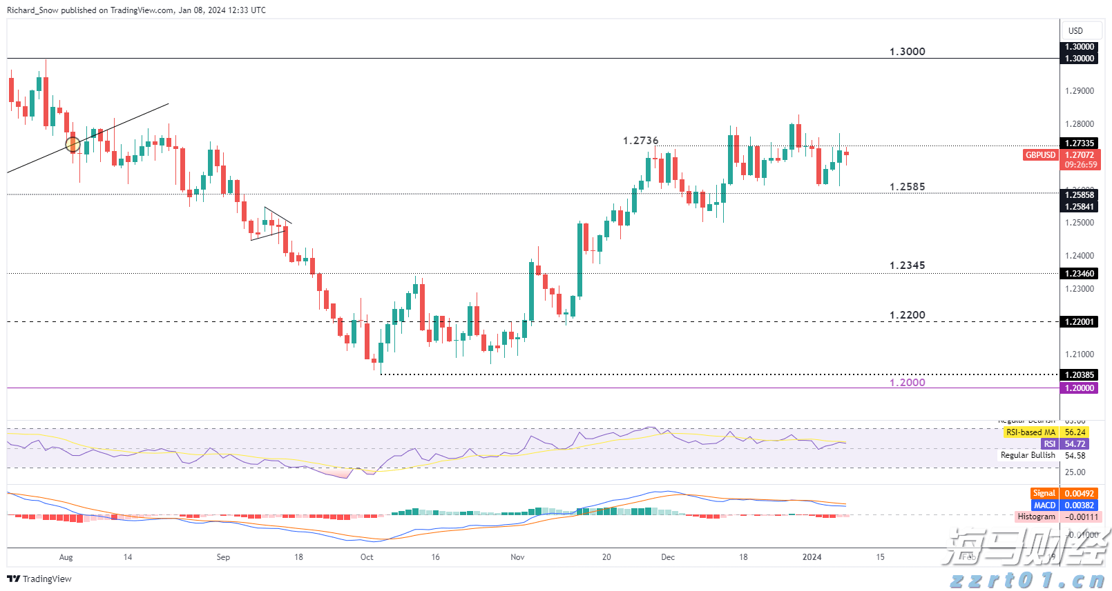 安徽推进市场监管所“两化”建设提档升级