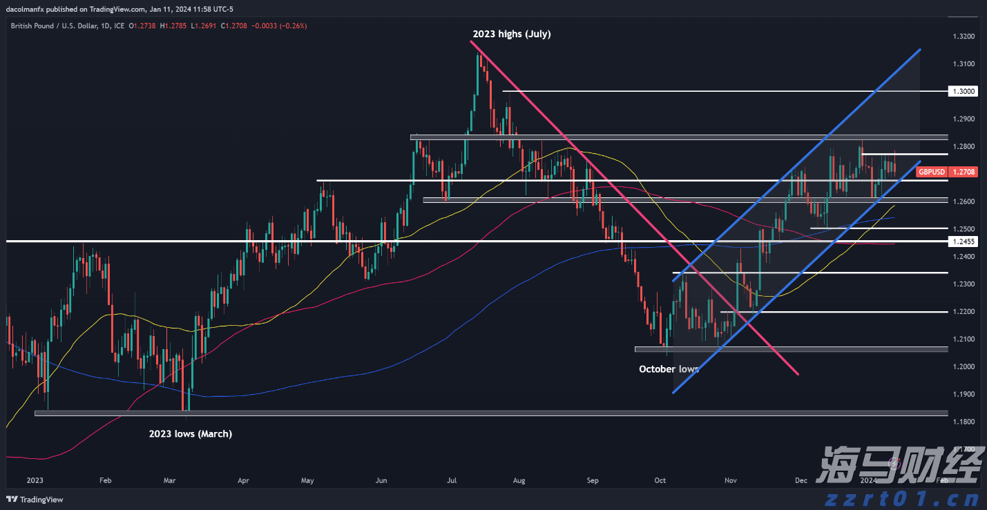 柬埔寨与泰国就停火协议达成共识