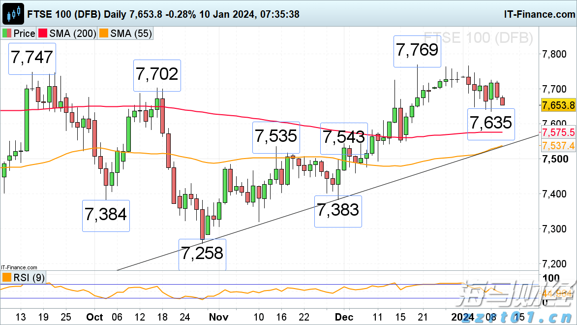 我市一季度住房消费提取稳定增长