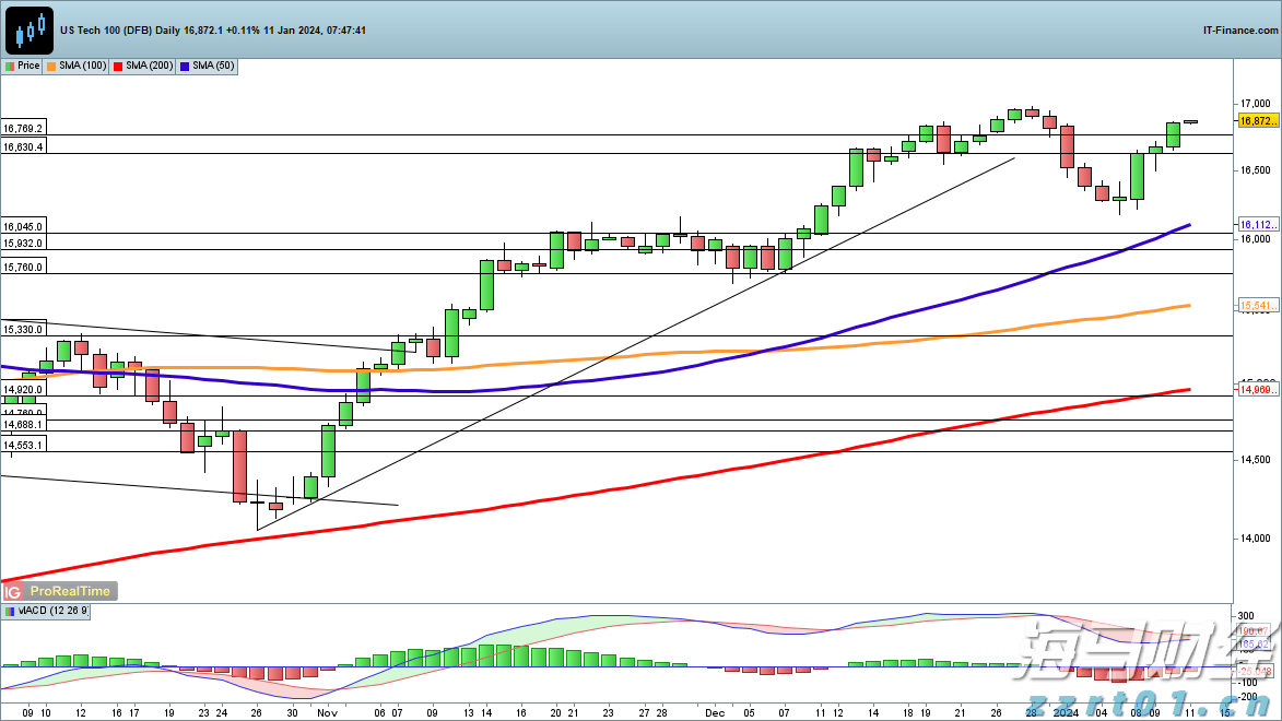 安徽强化低温雨雪冰冻天气市场价格监管