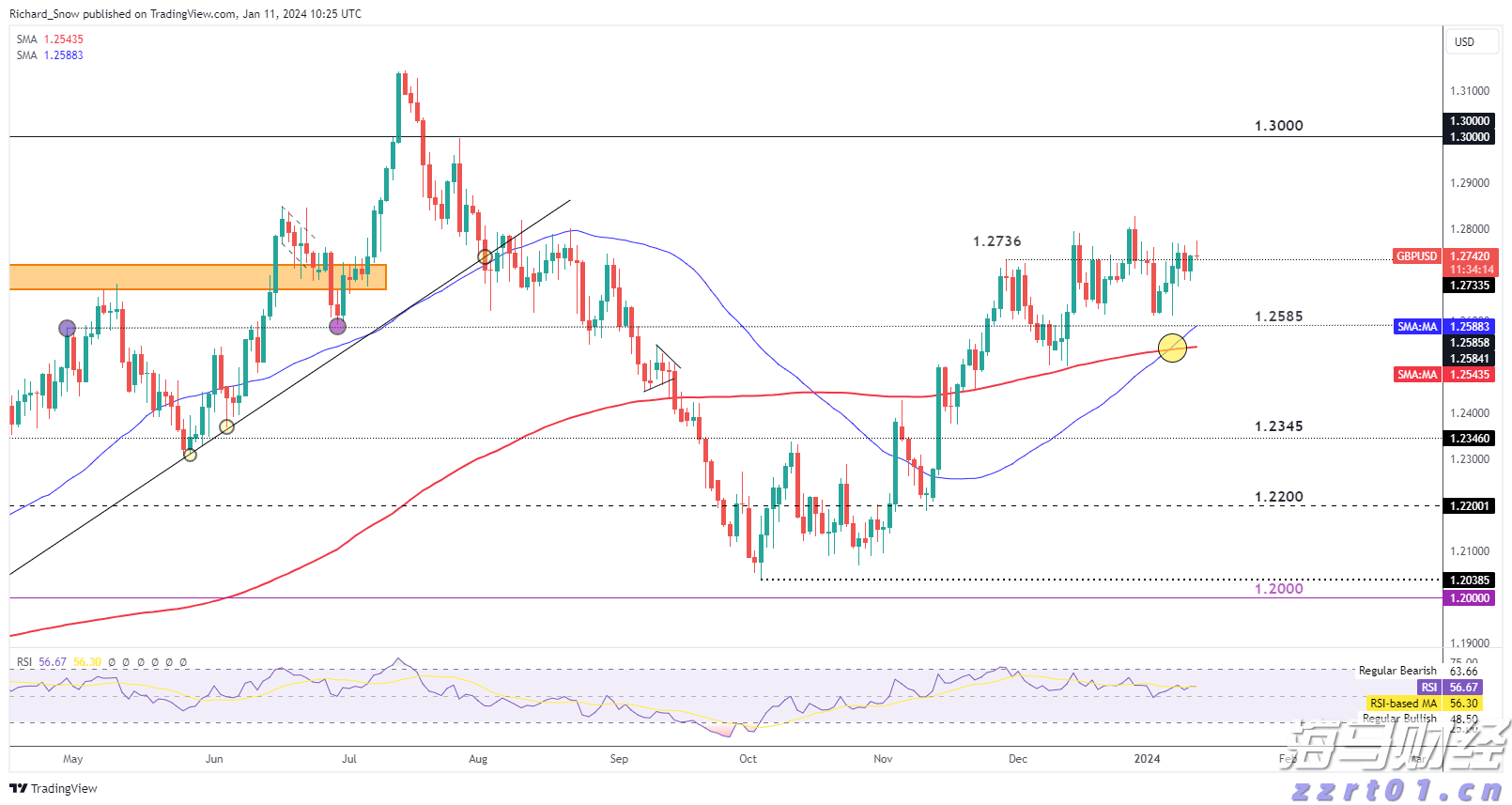 预制菜争议持续发酵，餐馆如何打消食客顾虑？
