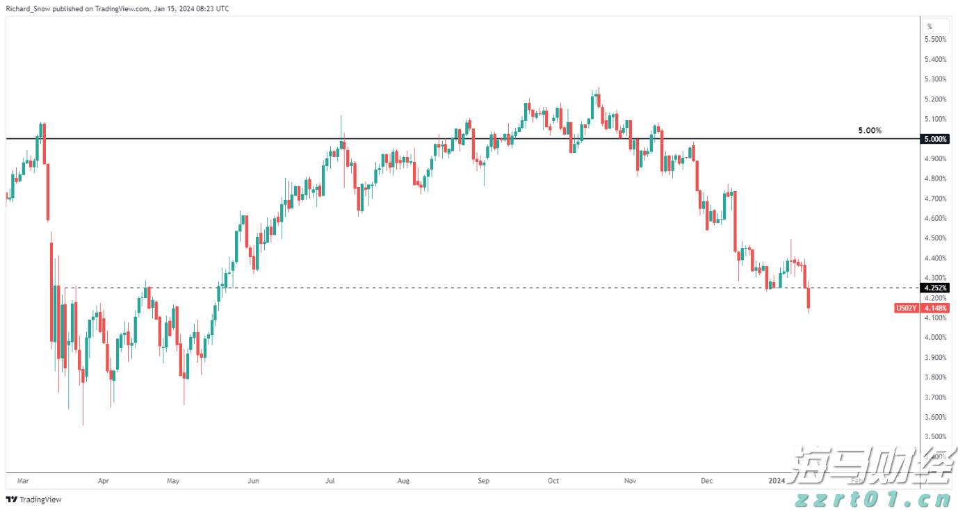 肥胖率仅10%，广东人体重管理有何秘诀？