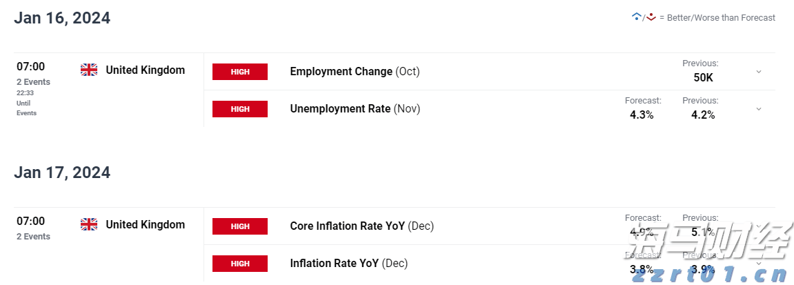 肥胖率仅10%,广东人体重管理有何秘诀?