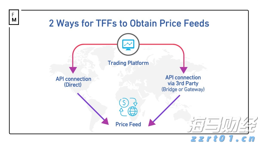 野村证券：核心CPI趋于平稳，美联储9月或开始降息，预计明年将连续三次降息