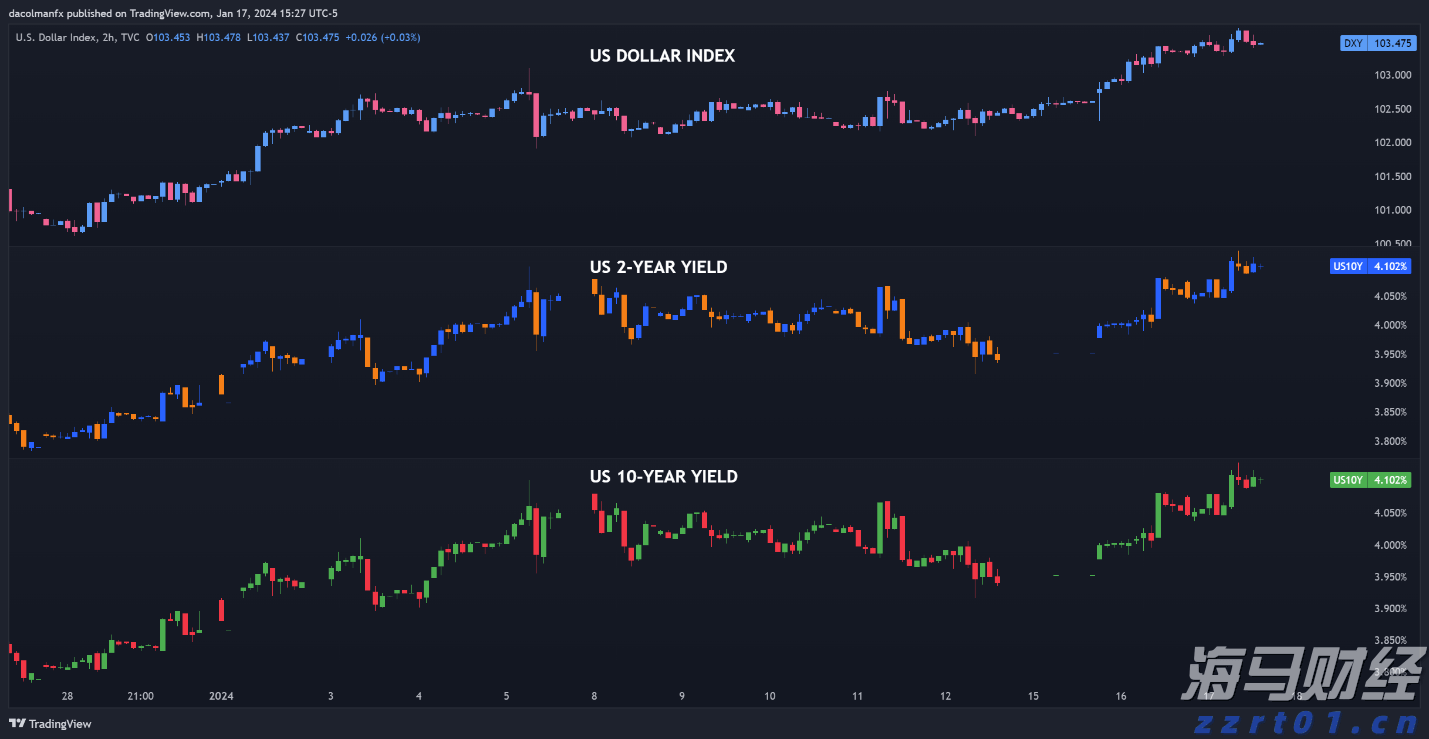 甘肃围绕5个“点”推进专项行动走深走实