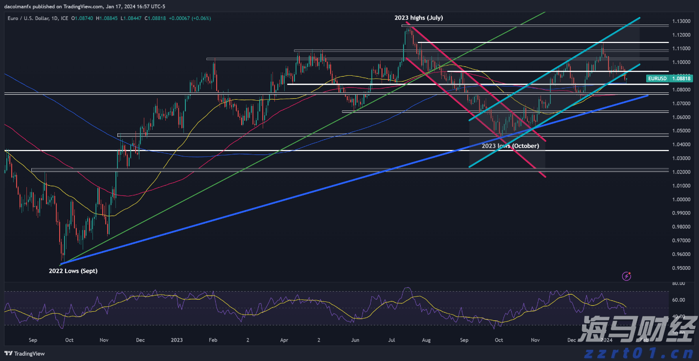 预计今年暑运期间，全社会跨区域人员流动量达119亿人次