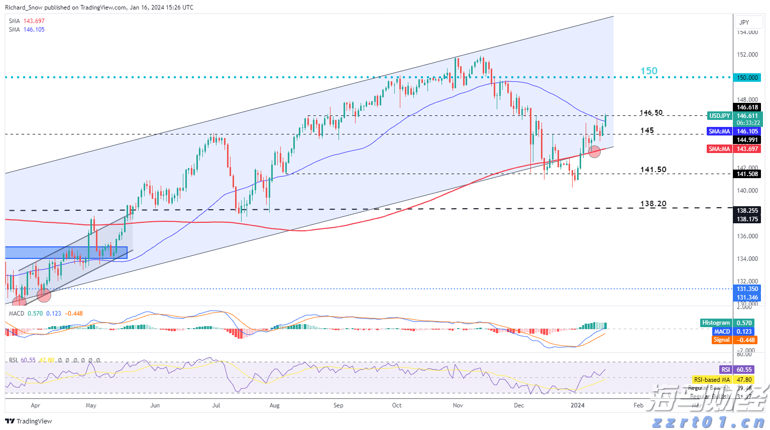 李嘉诚出售香港老宅？回应来了