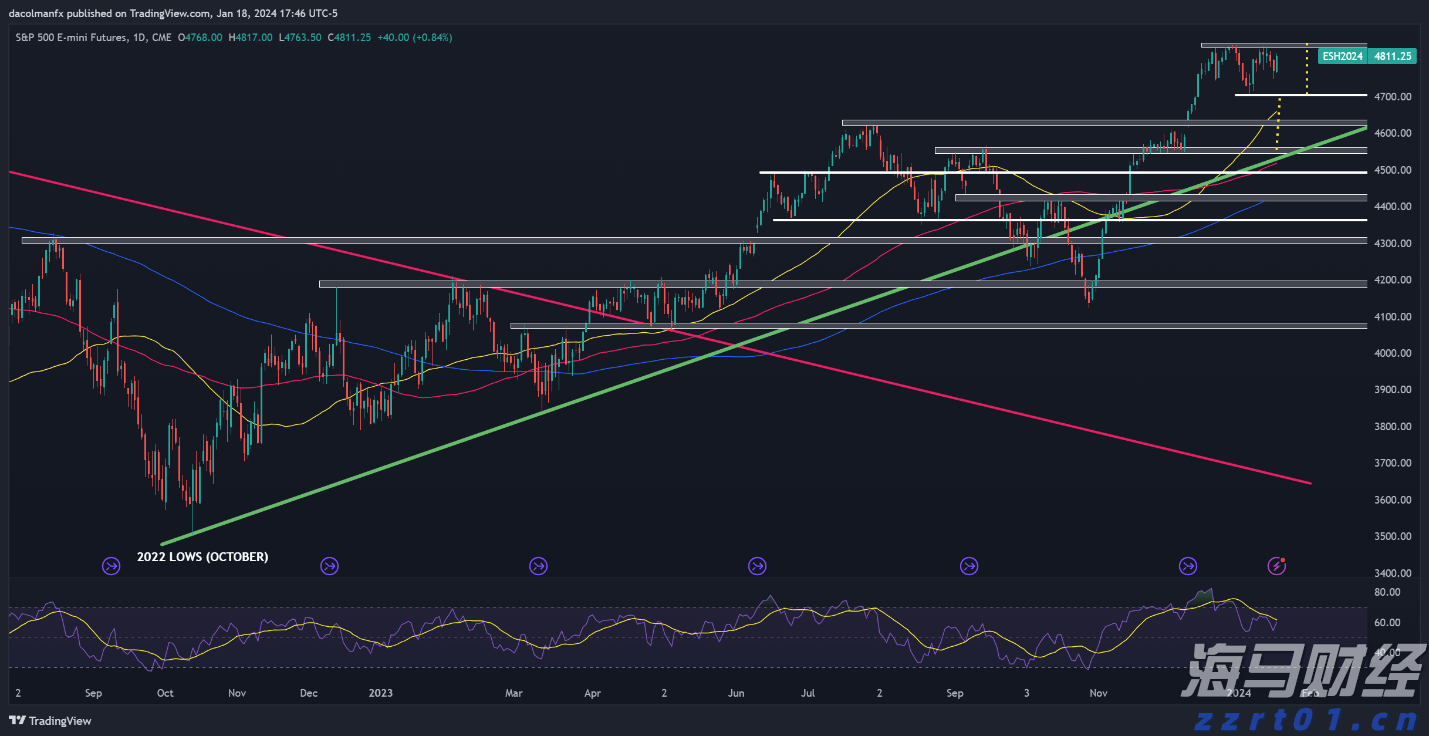 新财年取得辉煌成就：联想集团(00992)Q1营收创季度新高 净利润同比增长20%