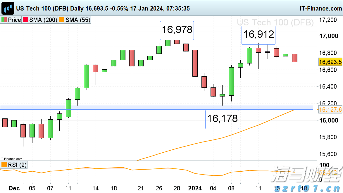 违法违规收集使用个人信息，70款移动应用被点名