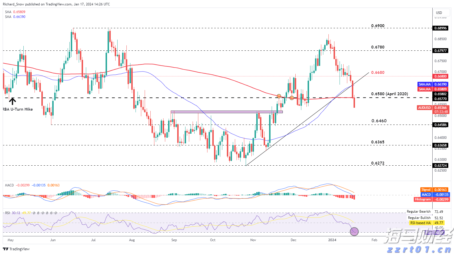 大湾区文学作品集成之作《大湾区文学选本》发布