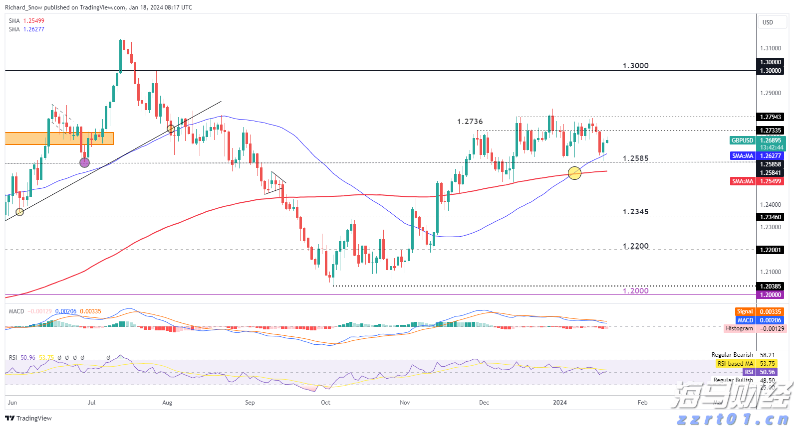 我市大力推进农产品产地冷藏保鲜冷链设施建设