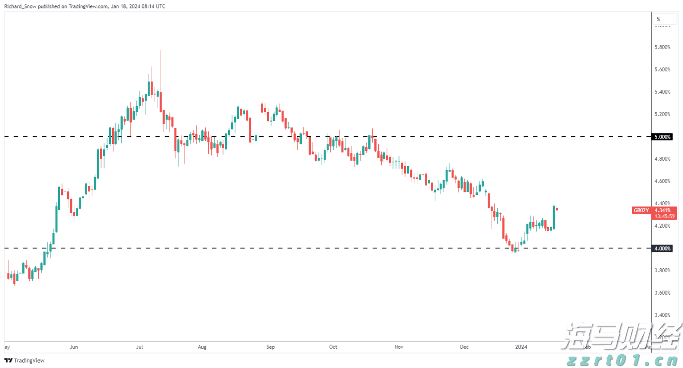 我市大力推进农产品产地冷藏保鲜冷链设施建设