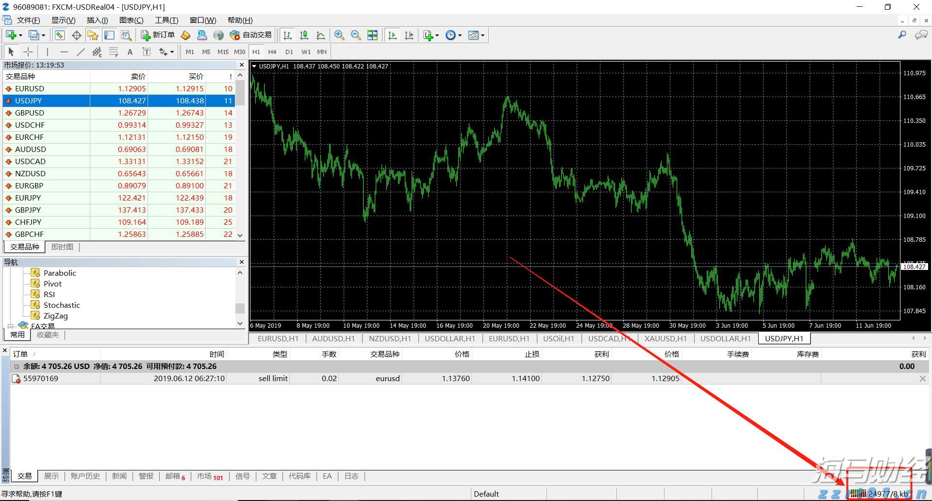 PayPal(PYPL.US)与印度运营商联合推出跨境支付平台