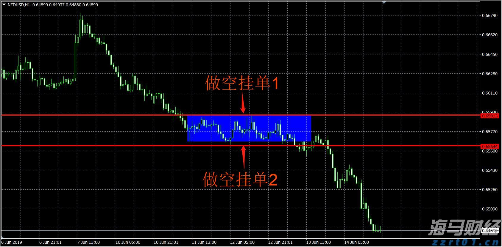 印度计划建造核动力航母