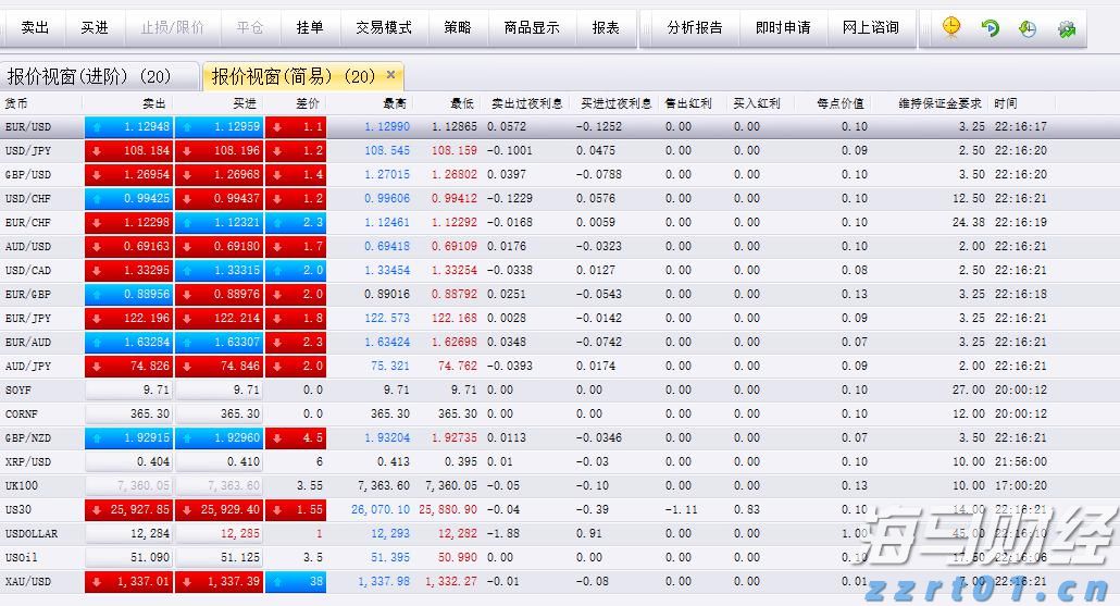 助力建设高水平体育强省，奥运冠军领衔广东众将冲刺十五运会