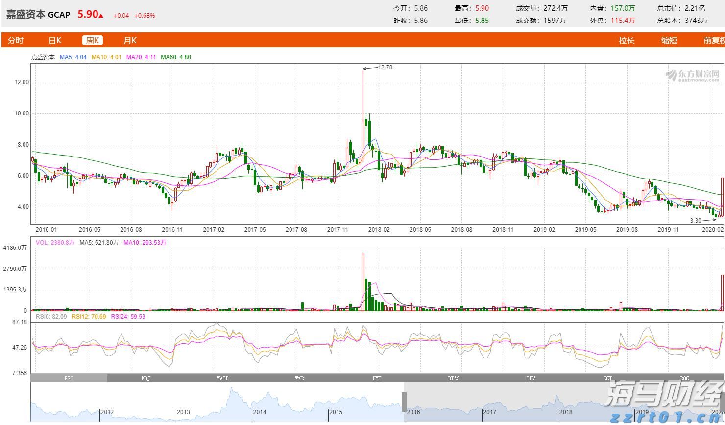 商务部：对欧盟两家金融机构采取反制措施