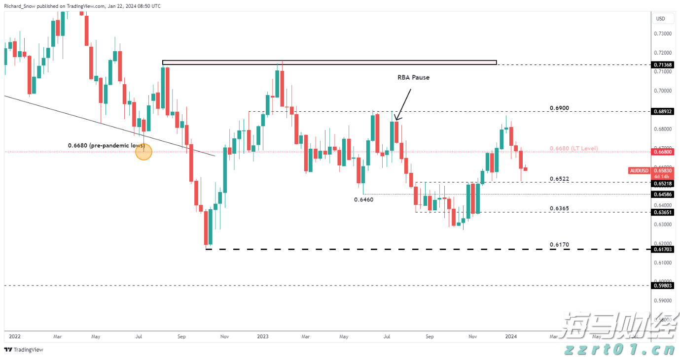 只需前往银行！广州一站式办理“商转公贷款”