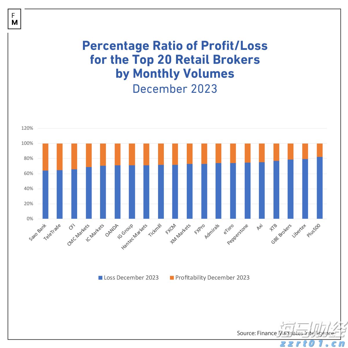 东津镇盘活农村集体建设用地有成效