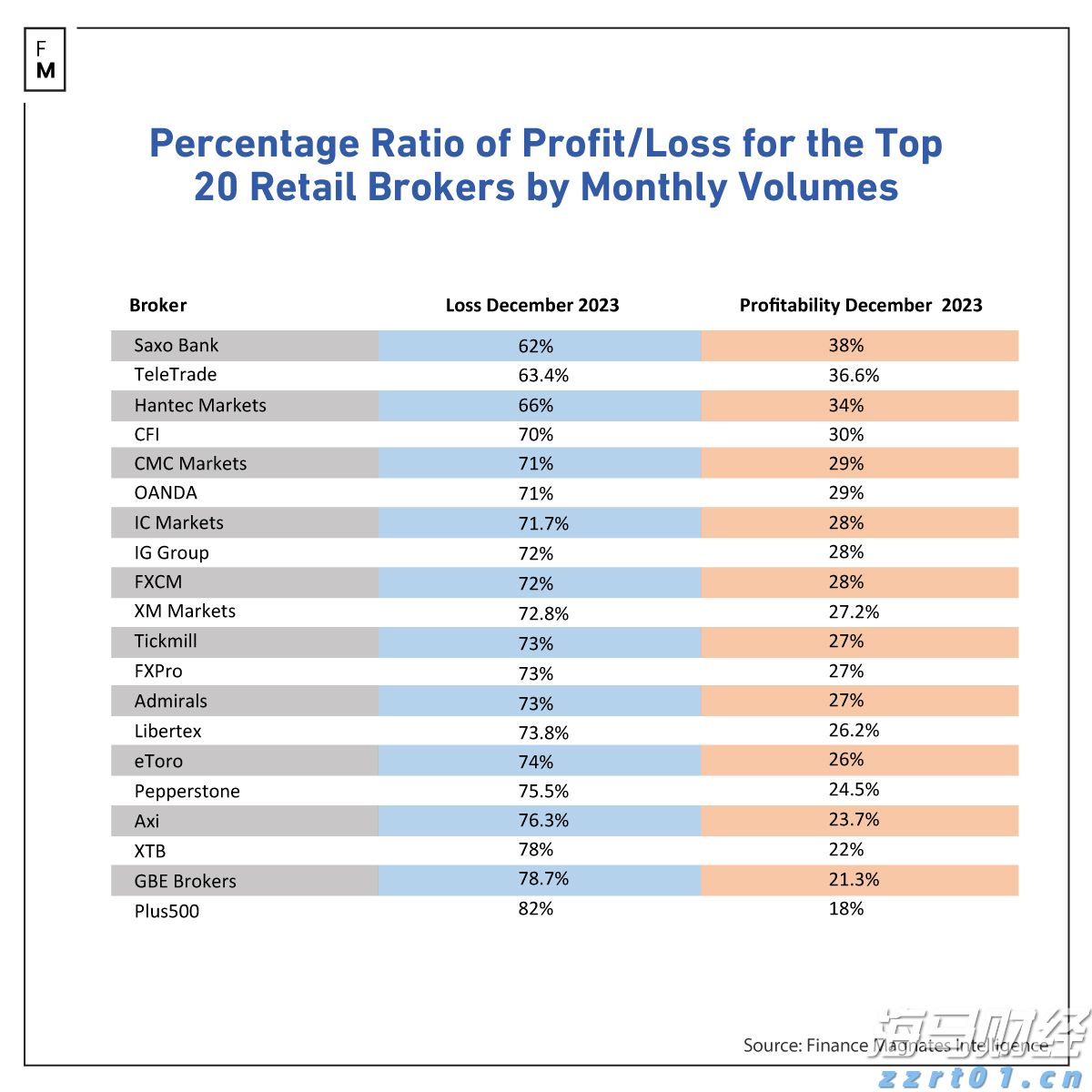 东津镇盘活农村集体建设用地有成效
