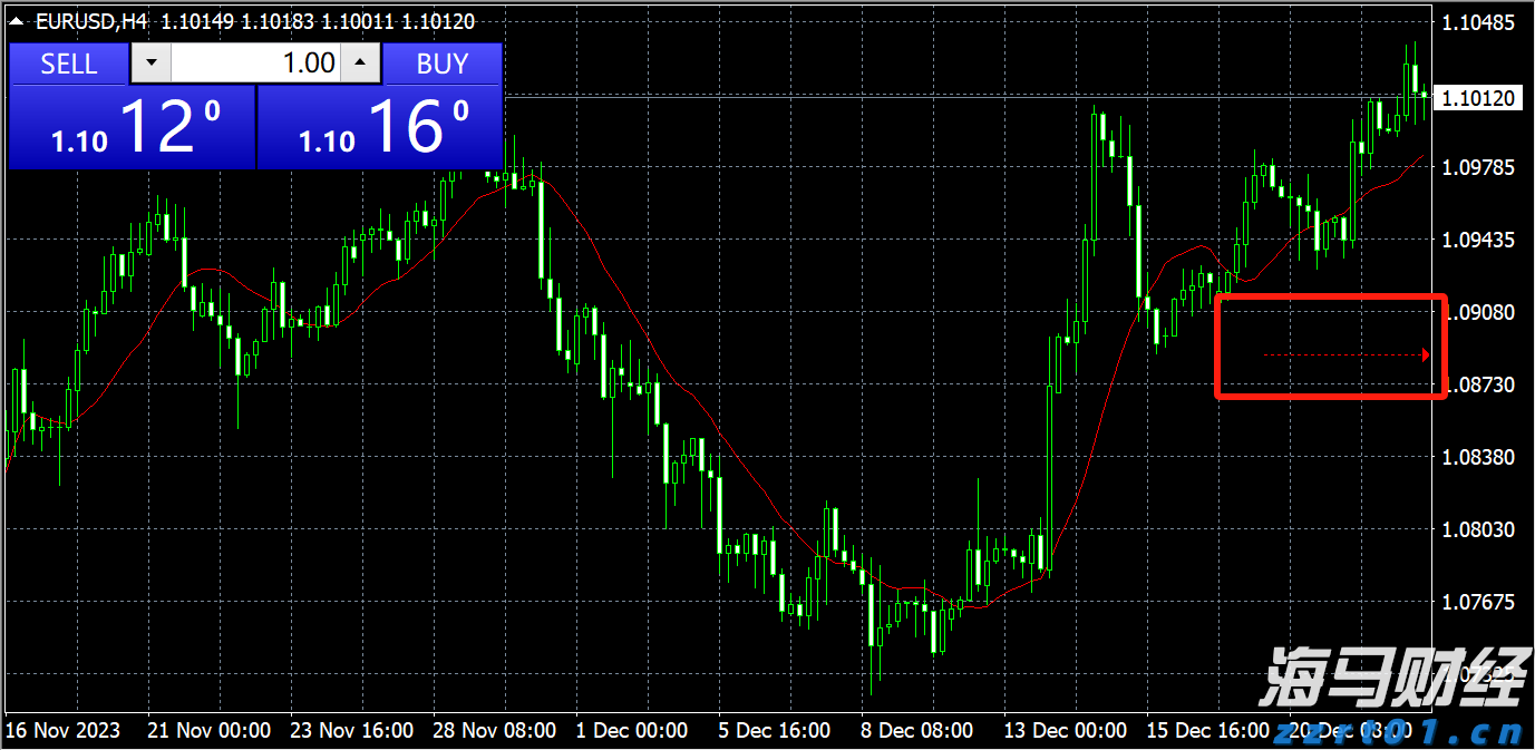 我国消费品新增1964万种
