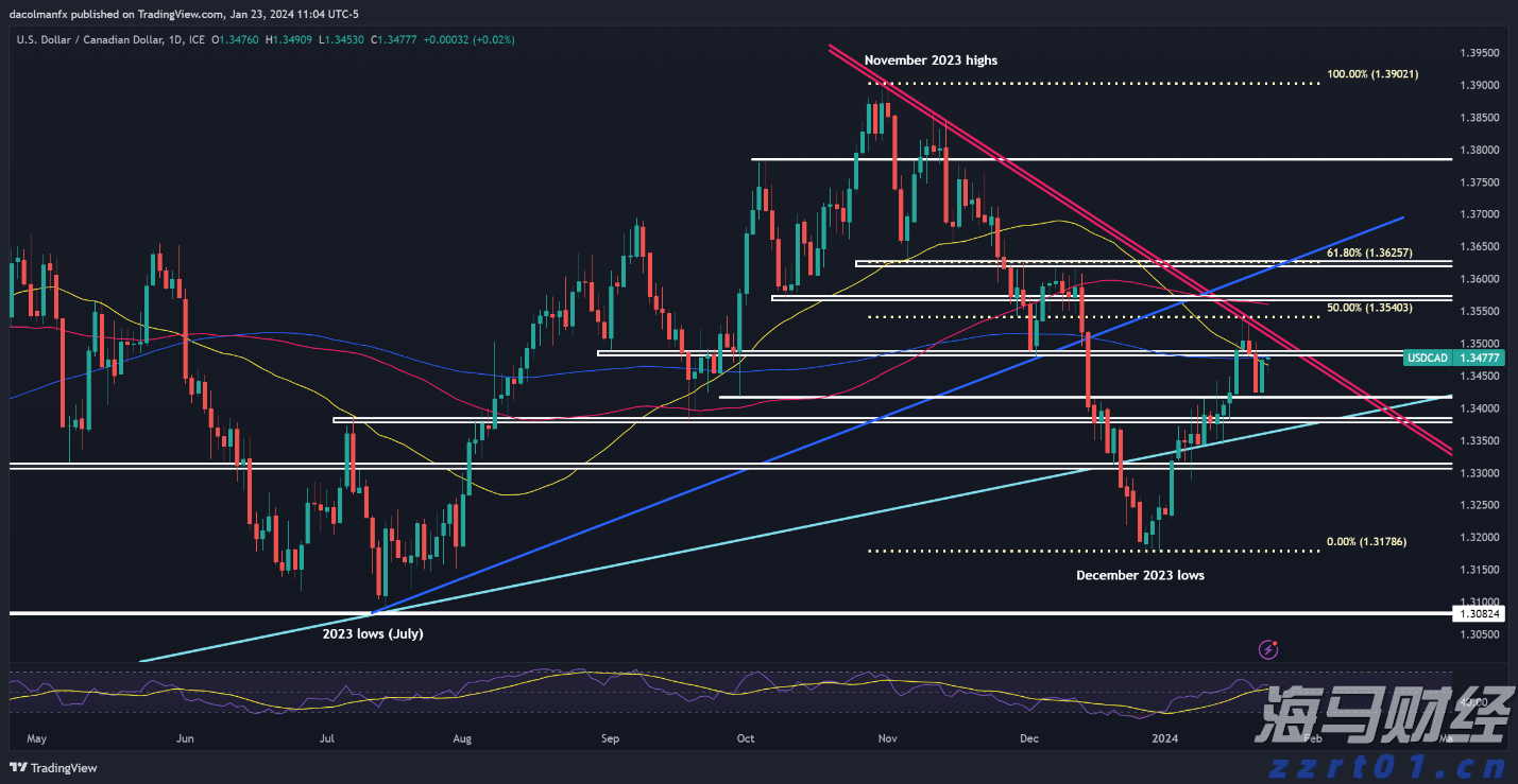 广东向受灾地区拨付自然灾害救灾资金8000万元