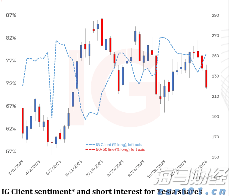 A股开盘速递 | A股走势分化！新概念股继续大涨 上纬新材(688585.SH)走出10连板