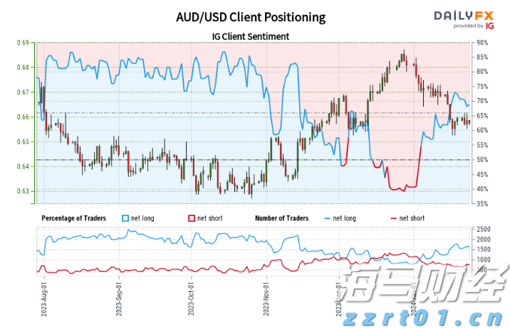 广东推进农药兽药使用减量和产地环境净化行动取得实效