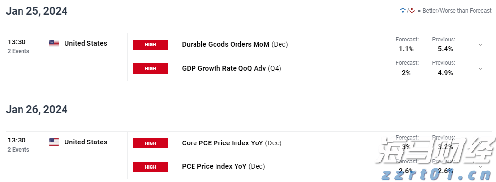 美股动态 | 文远知行(WRD.US)上涨超过3% 启动沙特首个Robotaxi试运营